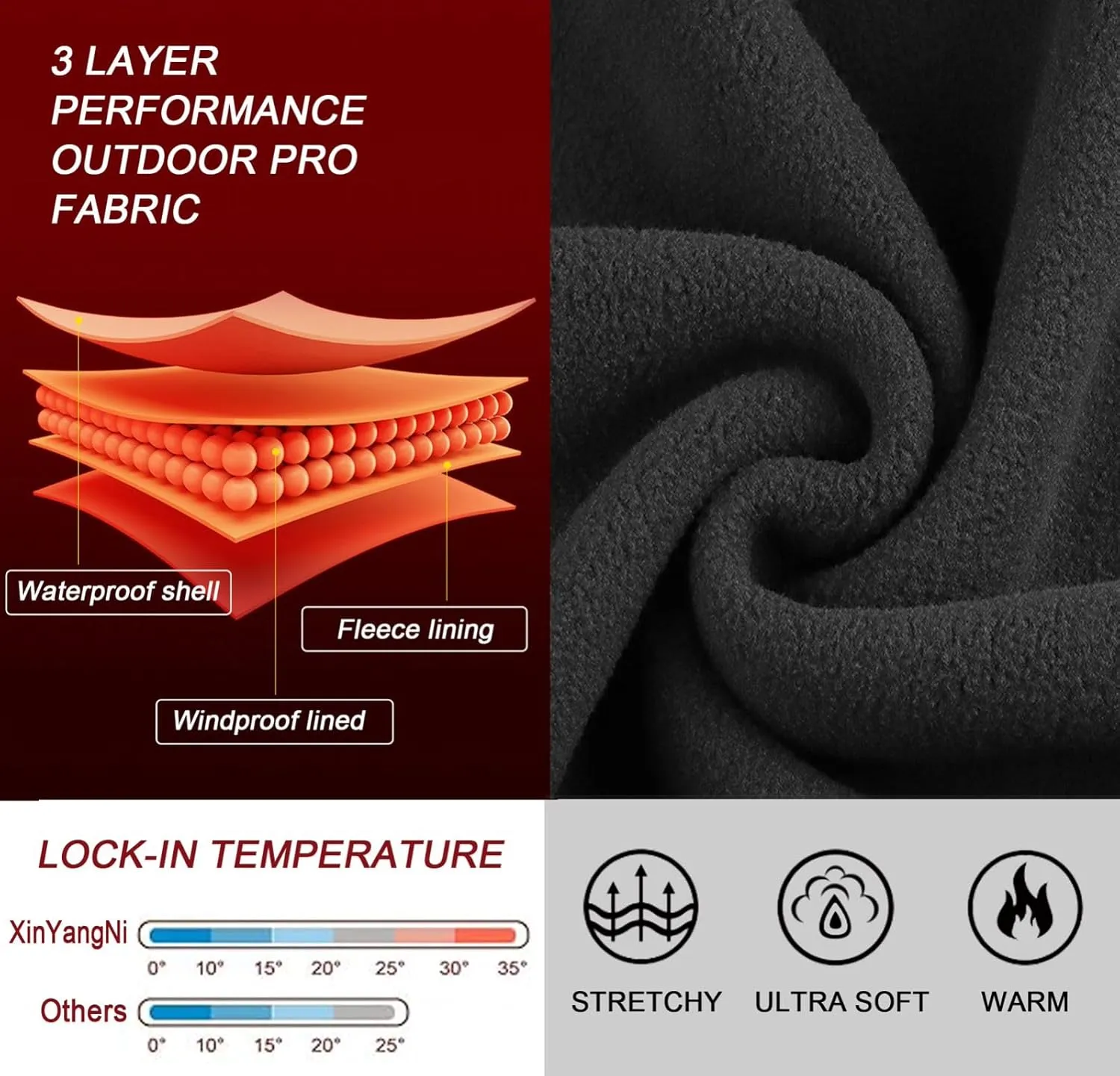 XinYangNi Mens Winter Vests Outerwear Fleece Lined Puffer Vest Warm Casual Quilted Vest Bubble Sherpa Vest Jacket